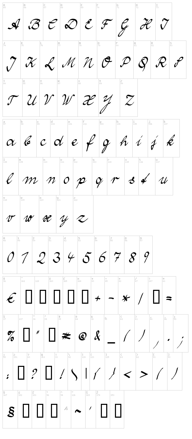Wolgast Two font map